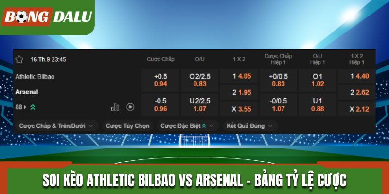 Bảng tỷ lệ cược trận đấu Athletic Bilbao vs Arsenal