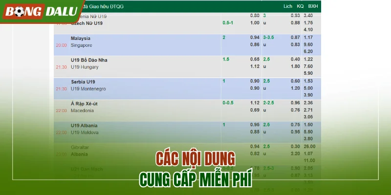 Các nội dung cung cấp miễn phí và theo dõi đa nền tảng