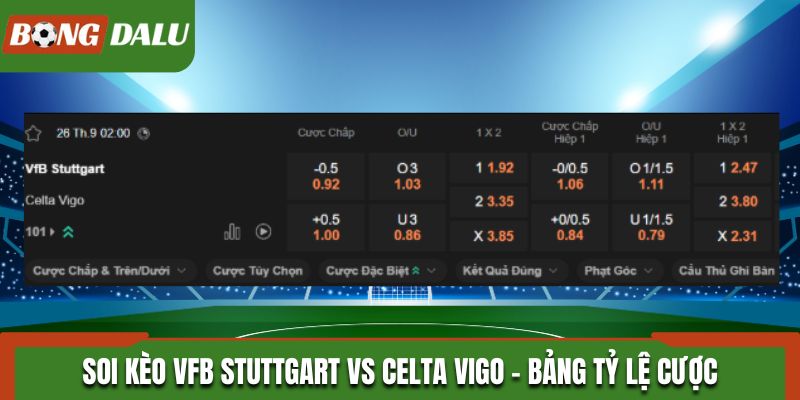 Soi kèo VfB Stuttgart vs Celta Vigo từ bảng tỷ lệ kèo cá cược